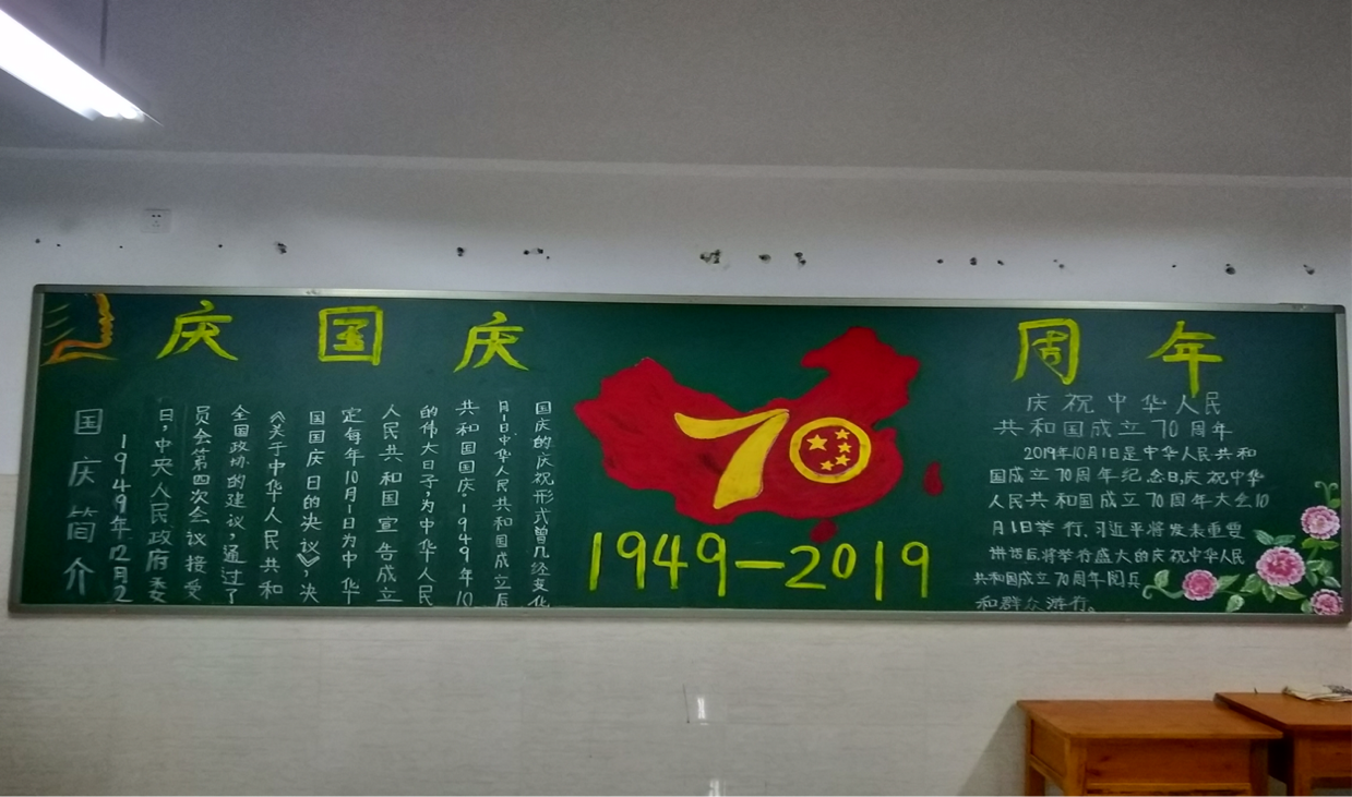 管理工程系组织"我和我的祖国"黑板报评比活动