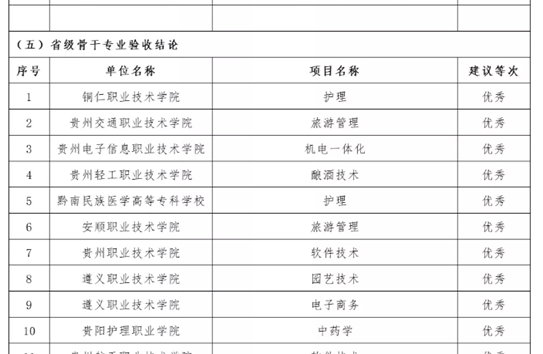 说明: C:\Users\Administrator\Desktop\QQ截图20201222153215.png